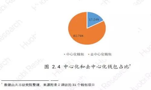 区块链种类及其区别