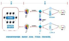 USDT官网下载iOS及常见安装问题解决方法