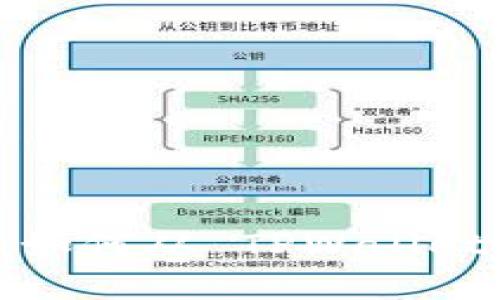 TPWallet 出金教程：如何从 TPWallet 取出您的数字资产？