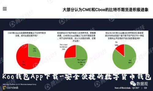 Koo钱包App下载-安全便捷的数字货币钱包