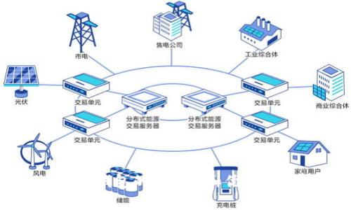 区块链钱包的安全性和优劣势分析