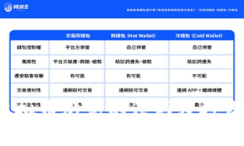 2023年虚拟币炒高的原因及投资策略分析