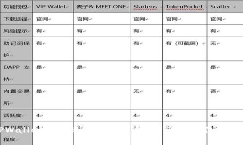 : 如何在TPWallet中实现币种跨链转移？详解操作步骤与注意事项