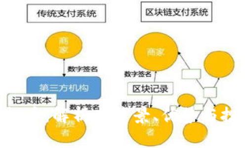 SVO虚拟币：解析其背景、优势与投资前景