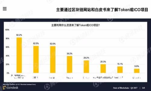 如何在TPWallet中切换账户：全面指南