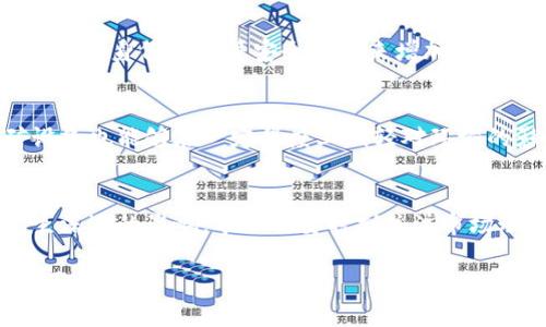 如何高效挖矿虚拟币：完整指南/
虚拟币挖矿, 挖矿设备, 挖矿教程/Guanjianci

随着区块链技术和加密货币的普及，挖矿虚拟币成为了越来越多投资者和技术爱好者关注的焦点。虚拟币挖矿是一种通过计算机运算验证交易并获得奖励的过程，这一过程不仅涉及到硬件和软件的选择，还包括对挖矿算法、挖矿池和电力消耗等各方面的理解。在本文中，我们将详细探讨挖矿虚拟币的方法，并回答一些常见问题，以帮助您充分了解这一复杂但有趣的领域。

一、挖矿虚拟币的基本概念
在开始挖矿之前，了解一些基本概念是十分重要的。挖矿是确保区块链网络安全和稳定的一种方法，矿工通过计算复杂的数学题，来验证交易并将其记录在区块链上。成功挖矿后，矿工将获得新生成的虚拟币作为奖励。在这种过程中，拥有合适的硬件（例如ASIC程序或高性能GPU）和软件（挖矿程序）非常重要。

二、选择挖矿设备
选择合适的挖矿设备对于挖矿效率至关重要。一般来说，挖矿设备分为两大类：ASIC（专用集成电路）和GPU（图形处理单元）。ASIC设备专门为特定的货币挖矿而设计，效率极高，但灵活性较差。当选择设备时，您需要考虑其哈希率（计算能力）、功耗和价格等因素。

对于初学者，推荐使用GPU挖矿设备，因为它们相对便宜，且可以用来挖掘多种虚拟币。同时，GPU的市场需求较大，方便随时进行升级或更换。

三、选择挖矿软件
挖矿软件是将挖矿设备连接到区块链网络的工具。市面上有许多类型的挖矿软件，每种软件都有其特殊的功能和特点。常见的挖矿软件包括CGMiner、BFGMiner、EasyMiner等。根据您的设备类型和操作系统（如Windows、Linux等）来选择最适合您的软件。

四、加入挖矿池 vs. 独立挖矿
选择加入挖矿池或独立挖矿是一个重要决策。独立挖矿虽然拥有潜在的高回报，但成功的概率较低，特别是在竞争激烈的网络上。加入挖矿池则可以让您与其他矿工联合起来，共同完成挖矿任务。虽然分摊了奖励，但相对于独立挖矿，稳定性和收益会更高。

五、电力成本和其他开销的考虑
挖矿不仅仅需要硬件和软件的投资，电力成本也是一个不容忽视的开销。在选择挖矿地点时，选择电力成本较低的地区或使用可再生能源会显著提高盈利能力。此外，确保您的设备有良好的散热系统，以防止过热带来的额外成本。

六、常见问题解答

问题1：挖矿需要具备哪些基础知识？
在挖掘虚拟货币之前，理解区块链和加密货币的基本知识是必要的。例如，您需要了解什么是哈希率，如何计算电力成本以及市场行情如何波动等。此外，挖矿算法（如SHA-256、Ethash）也是您需要掌握的内容。

问题2：如何选择合适的虚拟币进行挖矿？
选择虚拟币时，可以根据市场需求、挖矿难度、预期回报等方面来综合考虑。一些较为成熟的币种如比特币（BTC）、以太坊（ETH）竞争较为激烈，而一些新兴币种的挖矿难度较低，可能带来更高的收益。此外，关注社区支持、开发进展也能帮助您做出更明智的决策。

问题3：挖矿过程中如何保障安全性？
安全性是挖矿中极其重要的一环。首先，确保您的挖矿设备和软件是来自信誉良好的来源，以防止恶意软件的攻击。其次，定期备份钱包及私钥，以防数据丢失。最后，采用双重身份验证等安全措施来增加安全性。

问题4：挖矿会对环境造成影响吗？
挖矿活动由于消耗大量的电力，确实对环境造成了影响。为此，许多矿工和企业开始探索使用可再生能源供电的方案，以减少对环境的危害。此外，寻找更高能效的挖矿设备也能够在一定程度上减轻对环境的影响。

问题5：挖矿的未来是什么样的？
随着技术的不断发展和市场的变化，挖矿的未来会受到多种因素的影响。例如，区块奖励的减少、能源成本的波动、以及新兴技术（如量子计算）的出现，都可能对挖矿产生深远的影响。矿工需要时刻关注市场动态和技术进步，以适应未来的发展方向。

总之，挖矿虚拟币是一项复杂而又充满挑战的活动，通过合理的选择和管理，您可以最大化您的投资收益。在这个过程中，保持学习和了解新的知识将帮助您在竞争中获取优势。
