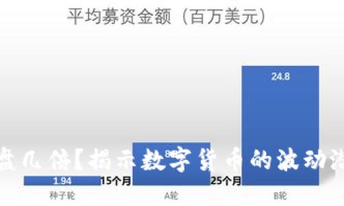 虚拟币一般拉盘几倍？揭示数字货币的波动潜力与投资风险