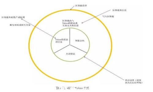 
国际数字虚拟币：理解、应用与未来发展趋势