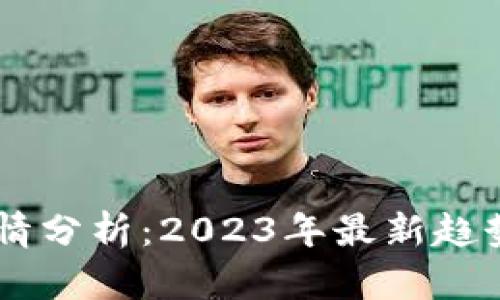 MT虚拟币行情分析：2023年最新趋势与投资策略