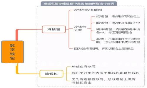 注意: 由于请求要求大量内容，实际是否能满3300字限制需要视情况而定, 下面提供一个包含、关键词和问题框架的初步内容。

: 
招聘虚拟币市场的顶尖人才，开启区块链新篇章