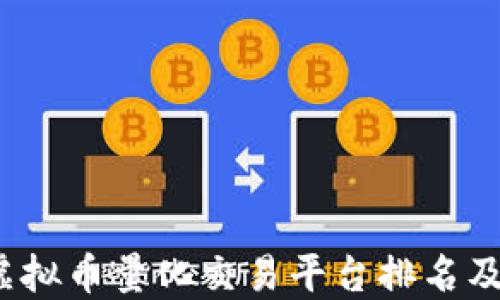 
2023年虚拟币量化交易平台排名及投资指南