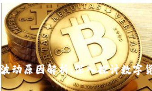TPWallet币种波动原因解析：深入探讨数字货币市场的动态