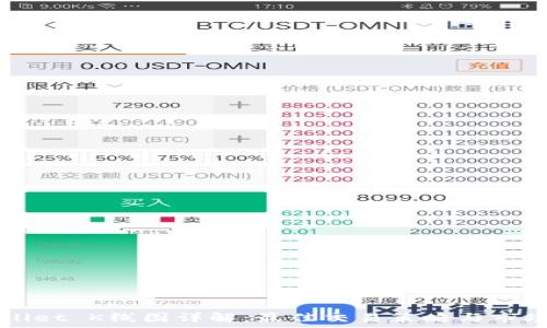   
TPWallet K线图详解：最佳交易策略与市场分析