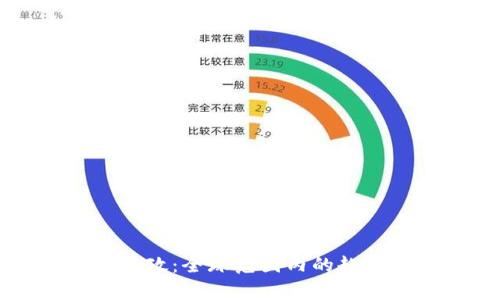 虚拟币监管新政：全球范围内的趋势与影响分析