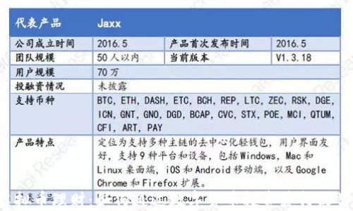 
虚拟币理财：如何通过数字货币投资获得收益？