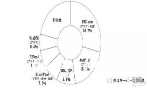 虚拟币开放：探索数字货币的未来与发展趋势