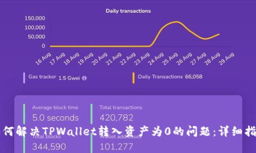 如何解决TPWallet转入资产为0的问题：详细指南