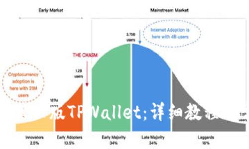 象表/象表
如何下载豌豆荚旧版TPWallet：详细教程与常见问题解答
