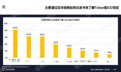 清退虚拟币现货市场的意义与影响详解