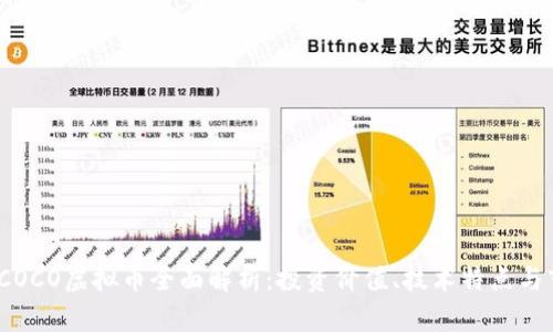 2023年COCO虚拟币全面解析：投资价值、技术特点与市场前景