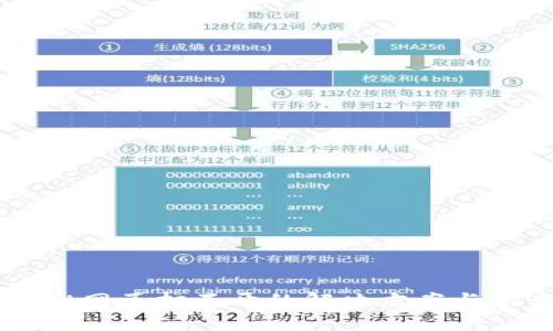 TPWallet网页打不开的解决方案与排查指南