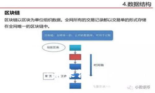 深度解析ZRP虚拟币：未来潜力、投资价值与市场动态
