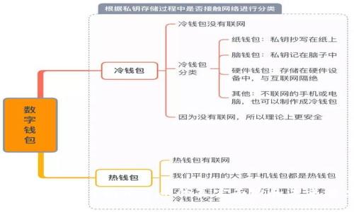 什么是π币？揭开π币的真实面纱和未来潜力