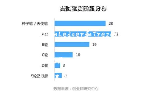   如何将火币交易所的BTC转入TPWallet钱包的详细指南 / 
 guanjianci 火币, BTC, TPWallet /guanjianci 

随着加密货币的普及，越来越多的人开始使用各种钱包来存储和管理他们的数字资产。在这篇详细的指南中，我们将重点讲解如何将火币（Huobi）交易所的比特币（BTC）转入TPWallet钱包。TPWallet是一款便捷的加密货币钱包，它支持多种数字资产，让用户可以方便地进行存储和交易。我们会分步骤解释整个转账的过程，并且解答一些常见问题。

第一步：了解火币交易所与TPWallet钱包

火币交易所成立于2013年，是全球最大的加密货币交易所之一，支持多种数字货币的交易，如比特币、以太坊等。而TPWallet是一款针对多种区块链的数字资产钱包，提供便捷的管理、转账和交易功能。了解这些平台的特点对我们顺利完成转账至关重要。

在进行转账之前，确保您在火币交易所和TPWallet都已经注册账号，并且完成了相应的身份验证。如果您还没有设置TPWallet，请下载并安装该应用，创建一个新钱包并备份好助记词，以确保您的资产安全。

第二步：获取TPWallet的比特币地址

在将BTC从火币转入TPWallet之前，您需要获取TPWallet中的比特币地址。这是您在TPWallet中接收比特币的唯一地址，确保输入正确以避免资产丢失。

打开TPWallet应用，进入钱包界面，选择“比特币”选项。点击“接收”按钮，您将看到一个二维码和一串字母数字组合。这就是您的比特币地址。您可以选择手动复制地址，或者直接通过二维码扫描功能来获取。

第三步：在火币平台上进行提现

获取到TPWallet的比特币地址后，接下来在火币交易所进行提现操作。登录火币交易所的账户，进入