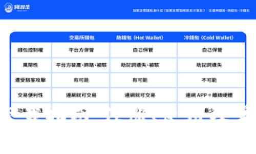 工银e钱包下载指南：注册、使用及常见问题解答