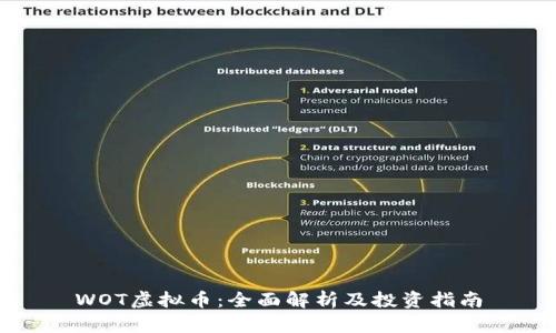 WOT虚拟币：全面解析及投资指南