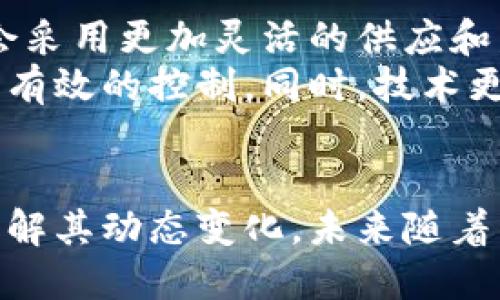 由于请求内容较长，以下是一个示范结构，我会给出、关键词，并回答五个相关问题，然而详细内容会有所简化，以便于展示。

  深入解析虚拟币的静态与动态特性/  
 guanjianci 虚拟币, 静态特性, 动态特性/ guanjianci 

什么是虚拟币的静态特性？
虚拟币的静态特性主要指的是在一定时间点上虚拟币的基本属性和特征，这包括其总供应量、发行方式、共识机制等。在这个阶段，虚拟币的设计决定了它的整体结构和功能。对于投资者和用户而言，了解这些静态特性有助于评估虚拟币的长远价值。
首先，总供应量是虚拟币的重要静态特性之一。以比特币为例，其总供应量被设定为2100万枚。这一静态参数决定了市场的稀缺性，从而潜移默化地影响了该币的价值。
其次，发行方式也是静态特性的重要组成部分。不同的虚拟币有不同的发行机制，比如比特币采用的是“挖矿”方式，而以太坊则是通过“挖矿”与“转让”这两种方式来进行发行。投资者在选择虚拟币时，需要关注其发行机制是否合理和可持续。

虚拟币的动态特性表现在哪些方面？
虚拟币的动态特性主要体现在市场价格波动、交易频率及技术更新等。不同于静态特性，动态特性是随时间变化而波动的，是市场供需关系、用户行为和技术进步共同作用的结果。
例如，市场价格波动是虚拟币最显著的动态特征。由于虚拟币市场买卖双方的心理预期、市场新闻、政策变化等因素影响，其价格常常会经历剧烈的波动。此外，交易频率也能够反映出市场需求和投资者信心的变化。若某种虚拟币的交易频率大幅上升，通常意味着市场对该币的信心上涨。
最后，技术更新也是虚拟币的重要动态特性之一。随着技术的不断进步和创新，新功能和特性会被开发出来，从而改变虚拟币的使用场景和市场表现。因此，关注虚拟币的技术更新动态，对于投资者而言也至关重要。

虚拟币的静态与动态特性如何影响投资决策？
静态与动态特性在投资决策中起到了至关重要的作用。静态特性为投资者提供了有关虚拟币的基本信息，而动态特性则反映了市场行情的实时状态，影响投资者的买卖决策。
例如，对于长期投资者而言，静态特性的分析尤为重要。了解某个虚拟币的总供应量、发行方式以及共识机制等，可以帮助投资者判断其潜在价值。若发现一种虚拟币的静态特性具有良好的前景，投资者可能会选择重仓。
但对于短期交易者来说，动态特性就显得尤为重要。实时跟踪虚拟币的市场价格动态、波动情况及市场情绪，可以帮助短期交易者制定进出场策略，最大化收益。因此，静态与动态特性结合，才能形成完整的投资决策逻辑。

如何评价不同虚拟币在静态与动态特性上的表现？
评价不同虚拟币在静态与动态特性上的表现，需要借助多种分析工具和指标，比如市场调研报告、技术分析图表等。从静态角度来看，投资者可以对比不同虚拟币的供应量、发行方式以及其技术优势，从而形成一个初步的评估。
而从动态角度分析时，投资者需要关注市场价格走势、交易量变化以及社交媒体的舆论变化等。例如，如果某种虚拟币在短时间内吸引了大量用户，并且其价格吸引了投资者的注意，这可能表明该虚拟币具有良好的动态表现，值得进一步投资。

未来虚拟币的静态与动态特性会如何发展？
随着区块链技术的不断演进，未来虚拟币的静态与动态特性可能会发生显著变化。首先，在静态特性方面，越来越多的虚拟币可能会采用更加灵活的供应和发行机制，以适应变化的市场需求。
而在动态特性方面，预计虚拟币市场会变得更加成熟。随着更多资金的流入及市场参与者的增加，虚拟币的价格波动可能会受到更有效的控制。同时，技术更新迭代的速度也将增加，以满足市场的变化需求，提升影响力和用户信任。

总结br
虚拟币的静态特性和动态特性共同影响着其市场表现和投资价值。投资者在进行决策时，既要关注虚拟币的静态特征，还应实时了解其动态变化。未来随着区块链技术与市场的进一步发展，虚拟币的特性将不断演进，给投资者带来新的机遇与挑战。