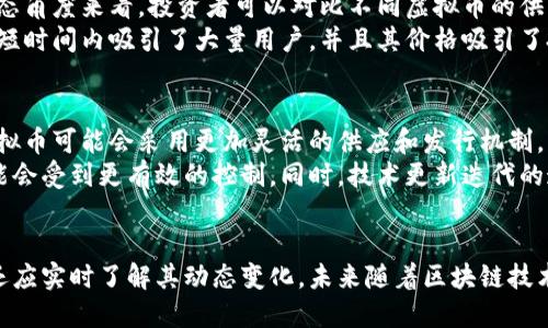 由于请求内容较长，以下是一个示范结构，我会给出、关键词，并回答五个相关问题，然而详细内容会有所简化，以便于展示。

  深入解析虚拟币的静态与动态特性/  
 guanjianci 虚拟币, 静态特性, 动态特性/ guanjianci 

什么是虚拟币的静态特性？
虚拟币的静态特性主要指的是在一定时间点上虚拟币的基本属性和特征，这包括其总供应量、发行方式、共识机制等。在这个阶段，虚拟币的设计决定了它的整体结构和功能。对于投资者和用户而言，了解这些静态特性有助于评估虚拟币的长远价值。
首先，总供应量是虚拟币的重要静态特性之一。以比特币为例，其总供应量被设定为2100万枚。这一静态参数决定了市场的稀缺性，从而潜移默化地影响了该币的价值。
其次，发行方式也是静态特性的重要组成部分。不同的虚拟币有不同的发行机制，比如比特币采用的是“挖矿”方式，而以太坊则是通过“挖矿”与“转让”这两种方式来进行发行。投资者在选择虚拟币时，需要关注其发行机制是否合理和可持续。

虚拟币的动态特性表现在哪些方面？
虚拟币的动态特性主要体现在市场价格波动、交易频率及技术更新等。不同于静态特性，动态特性是随时间变化而波动的，是市场供需关系、用户行为和技术进步共同作用的结果。
例如，市场价格波动是虚拟币最显著的动态特征。由于虚拟币市场买卖双方的心理预期、市场新闻、政策变化等因素影响，其价格常常会经历剧烈的波动。此外，交易频率也能够反映出市场需求和投资者信心的变化。若某种虚拟币的交易频率大幅上升，通常意味着市场对该币的信心上涨。
最后，技术更新也是虚拟币的重要动态特性之一。随着技术的不断进步和创新，新功能和特性会被开发出来，从而改变虚拟币的使用场景和市场表现。因此，关注虚拟币的技术更新动态，对于投资者而言也至关重要。

虚拟币的静态与动态特性如何影响投资决策？
静态与动态特性在投资决策中起到了至关重要的作用。静态特性为投资者提供了有关虚拟币的基本信息，而动态特性则反映了市场行情的实时状态，影响投资者的买卖决策。
例如，对于长期投资者而言，静态特性的分析尤为重要。了解某个虚拟币的总供应量、发行方式以及共识机制等，可以帮助投资者判断其潜在价值。若发现一种虚拟币的静态特性具有良好的前景，投资者可能会选择重仓。
但对于短期交易者来说，动态特性就显得尤为重要。实时跟踪虚拟币的市场价格动态、波动情况及市场情绪，可以帮助短期交易者制定进出场策略，最大化收益。因此，静态与动态特性结合，才能形成完整的投资决策逻辑。

如何评价不同虚拟币在静态与动态特性上的表现？
评价不同虚拟币在静态与动态特性上的表现，需要借助多种分析工具和指标，比如市场调研报告、技术分析图表等。从静态角度来看，投资者可以对比不同虚拟币的供应量、发行方式以及其技术优势，从而形成一个初步的评估。
而从动态角度分析时，投资者需要关注市场价格走势、交易量变化以及社交媒体的舆论变化等。例如，如果某种虚拟币在短时间内吸引了大量用户，并且其价格吸引了投资者的注意，这可能表明该虚拟币具有良好的动态表现，值得进一步投资。

未来虚拟币的静态与动态特性会如何发展？
随着区块链技术的不断演进，未来虚拟币的静态与动态特性可能会发生显著变化。首先，在静态特性方面，越来越多的虚拟币可能会采用更加灵活的供应和发行机制，以适应变化的市场需求。
而在动态特性方面，预计虚拟币市场会变得更加成熟。随着更多资金的流入及市场参与者的增加，虚拟币的价格波动可能会受到更有效的控制。同时，技术更新迭代的速度也将增加，以满足市场的变化需求，提升影响力和用户信任。

总结br
虚拟币的静态特性和动态特性共同影响着其市场表现和投资价值。投资者在进行决策时，既要关注虚拟币的静态特征，还应实时了解其动态变化。未来随着区块链技术与市场的进一步发展，虚拟币的特性将不断演进，给投资者带来新的机遇与挑战。