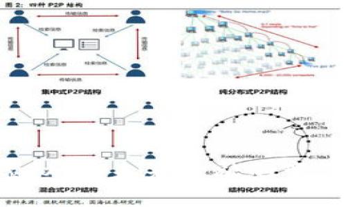 FGP虚拟币：未来金融的变革先锋