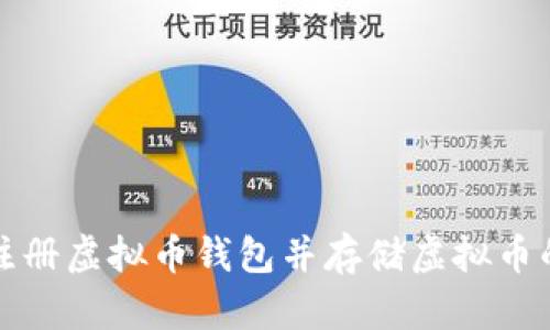 如何安全注册虚拟币钱包并存储虚拟币的全面指南