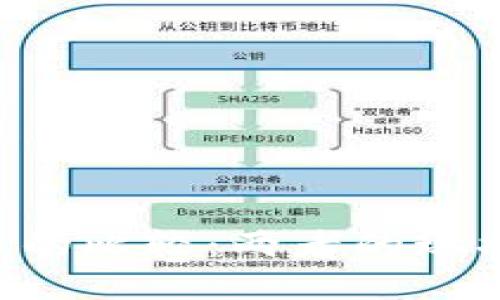 虚拟币与法币的比较：两者的现状、优势与挑战