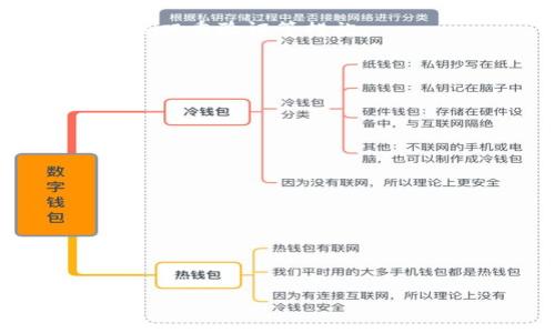 tiaoti虚拟币维卡币平台关闭的最新动态与用户指南/tiaoti
维卡币, 虚拟币, 平台关闭/guanjianci

随着虚拟货币市场的迅猛发展，越来越多的用户和投资者开始关注不同的虚拟币和交易平台。其中，维卡币作为一个相对知名的虚拟货币，吸引了不少投资者的目光。然而，近期有关于维卡币交易平台关闭的传闻，这不仅让维卡币的用户感到困惑，也引发了对整个虚拟货币市场的关注。在本篇文章中，我们将深入探讨维卡币平台的现状、关闭的可能原因，以及对用户的影响。同时，我们也会回答一些相关问题，帮助用户更好地理解虚拟币市场的动态。

维卡币平台关闭的背景
维卡币平台之所以让人关注，首先是由于其增值潜力以及便捷的交易方式。然而，虚拟货币市场是一片风云变幻的领域，各种因素都可能导致交易平台的关闭。例如，市场监管政策的变化、平台自身的运营问题、以及安全隐患等。针对维卡币平台是否关闭这一问题，首先我们需要分析一些基本情况。

近期，维卡币交易平台似乎遇到了一些运营上的挑战，导致用户频繁地询问平台是否已经关闭。根据一些用户反馈，有人在尝试登录维卡币平台时，发现无法访问，或者是在交易过程中出现了系统故障。这些信息让人开始怀疑该平台是否真的关闭了。我们刚开始寻找答案时，发现不同渠道的信息相互矛盾，这些信息的真实性也值得考证。

维卡币平台关闭的可能原因
维卡币平台关闭的原因可能有很多，以下是我们分析的一些可能性：

1. **市场监管压力**：随着各国对虚拟货币市场的监管越来越严格，某些不合规的平台可能被迫关闭。维卡币平台是否符合各地区的法律法规，直接影响其能否继续运营。如果发现平台存在违规行为，则可能被政府部门查处。

2. **安全问题**：虚拟货币交易平台常常成为黑客攻击的目标。如果维卡币平台遭遇黑客攻击，导致用户资产安全受到威胁，平台可能会在短时间内关闭以进行修复和用户资金保障。这种情况下，用户的利益会受到直接影响。

3. **运营问题**：平台的运营能力也是决定其能否继续存在的重要因素。如果维卡币平台的管理团队无法有效运营，缺乏资金流转、技术支持等，则很可能会导致平台关闭。

用户在平台关闭时应采取的措施
若确认维卡币平台关闭，用户应如何应对呢？以下是一些建议：

1. **尽快提现**：如果平台仍有少量运行，但开始关闭，用户应尽快提现。如果登录仍然有效，可以尝试将资金转移到其他钱包或交易平台。

2. **确认信息**：在官方网站或者社交媒体上确认关闭的信息，避免被假新闻误导。同时，尽量参加用户社区，与他人共享信息和经验。

3. **遵循法律程序**：如果用户在维卡币平台上遭受损失，可以寻求法律帮助。首先应保留交易记录和相关证据，必要时可以向法律机构进行投诉。

维卡币的未来展望
尽管维卡币平台或许在经历关闭的困境，但未来的市场依然充满机遇。作为一种数字资产，维卡币的价值向来具有波动性，这使得它在长期投资中仍然具有吸引力。同时，大多数虚拟货币的发展不可逆转，用户的投资选择也需要更为谨慎。

随着技术的进步，区块链技术不断发展，虚拟货币的潜力也不断被挖掘。用户可以关注一些新的、合规的交易平台，借此进行后续的投资。

常见问题解答
接下来，我们将详细解答一些用户在关注维卡币和虚拟币平台关闭时，常见的问题。

问题1：维卡币的安全性如何？
维卡币的安全性与其背后的技术架构、团队能力、以及市场运营相关。为了保障用户资产，维卡币平台需要实施全面的安全策略，例如数据加密、实时监控、和多重身份验证。用户也要自我保护，例如定期更改密码，开启双重验证等措施。

问题2：如何判断一个虚拟币平台的可靠性？
在选择一个虚拟币交易平台时，用户应该考量多方面的因素，包括但不限于平台的合法性、用户评价、交易量、团队背景等。查看平台是否有相关证照，用户反馈的投诉情况，这些都能为用户提供参考。

问题3：若平台关闭，我的资产是否会受到影响？
若维卡币平台关闭，用户的资产将取决于平台处理关闭事务的方式。正规的平台通常会在关闭前有相应公告，并安排资产清算。如果平台关闭没有任何通知，用户的资金可能面临损失风险。

问题4：未来维卡币会恢复吗？
此问题取决于多个因素，包括市场需求、团队决策、以及接受度。如果维卡币能解决当前面临的困境，技术和市场都有所进步，恢复的可能性是存在的。然而，用户要对此保持理性态度，避免不必要的损失。

问题5：如何更好地参与虚拟币市场？
参与虚拟币市场，用户应学习相关知识，包括钱包管理、投资策略、市场分析等。此外，参与用户社群，关注行业动态，及早获取信息，将帮助用户更好地制定投资决策。

以上就是关于维卡币平台关闭的讨论与分析，希望能够帮助用户更好地应对相关问题和家族市场发展的情况。