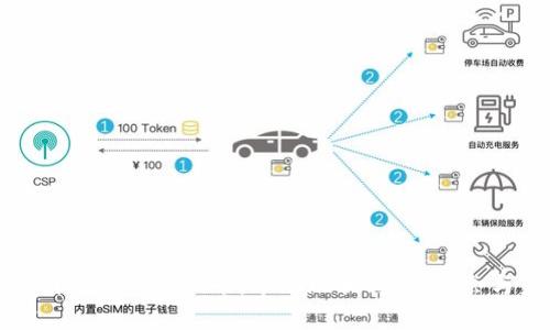 全面解析国外游戏虚拟币：市场现状、投资机会与未来趋势