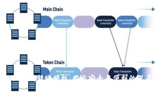 TPWallet申请转账授权：揭示安全与便利的深层意义