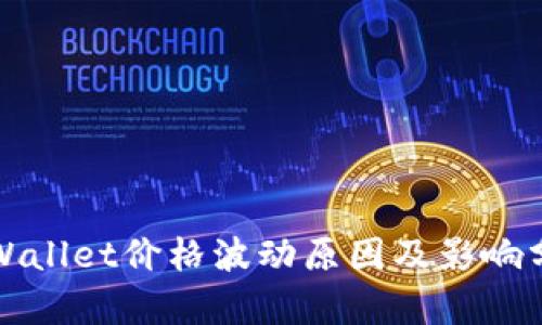 TPWallet价格波动原因及影响分析