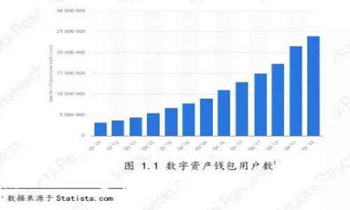 浙江地区的虚拟币挖矿现状及可行性分析
