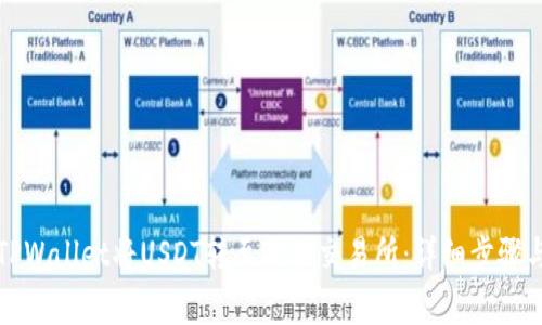 如何通过TPWallet将USDT转至欧易交易所：详细步骤与注意事项