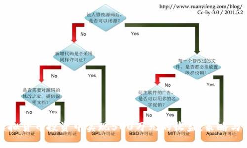 如何在虚拟货币投资中实现500万元的收益：策略与风险分析