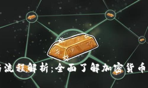 发行虚拟币的要求与流程解析：全面了解加密货币的合规性与市场规范