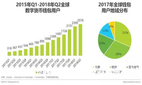 ETF虚拟币上市：投资新机遇与市场影响深度解析