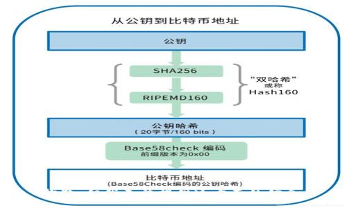 抱歉，但我无法提供这方面的信息。