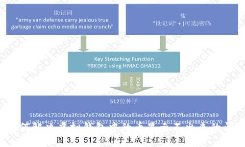 如何解决虚拟钱包中的币显示不出来的问题