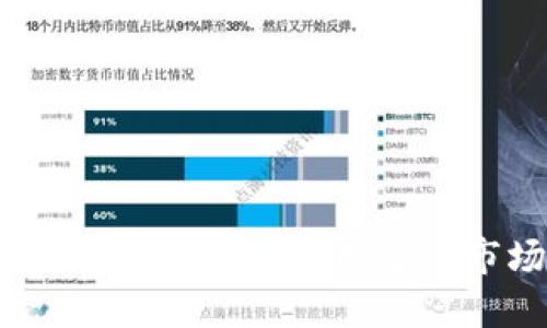 虚拟币Q币详解：定义、用途及市场影响