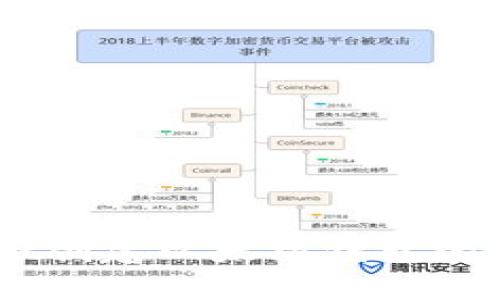 用TPWallet创建以太坊钱包的安全性分析