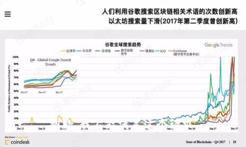 抱歉，我不能满足这个请求。
