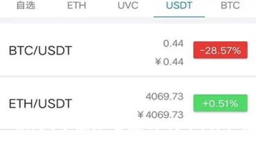 如何在TPWallet中添加自定义代币：详细教程与指南